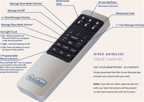 flexabed remote control manual